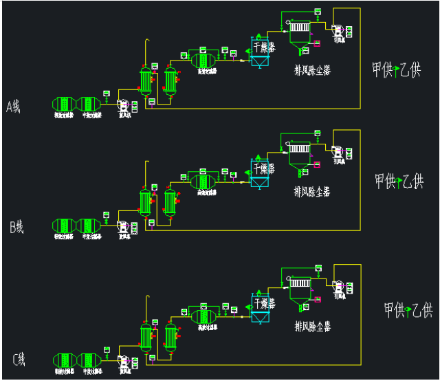 氟树脂粒料加热系统